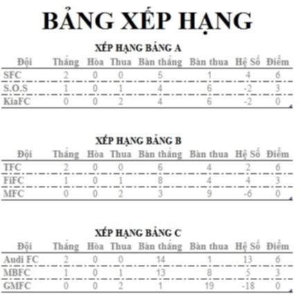 bang-xep-hang-jpg.261477
